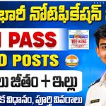 Indian Coast Guard Recruitment 2025 for 600 posts