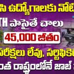 MANAGE Hyd Recruitment 2025 for Various Group C jobs