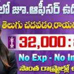 గ్రాడ్యుయేట్లకి బ్యాంక్ ఉద్యోగం | Dhanlaxmi Bank Recruitment 2025