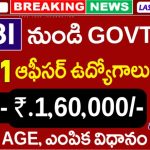 SBI PO Notification 2025 : రూ.1.6 లక్షల జీతంతో ప్రభుత్వ బ్యాంక్ ఉద్యోగం!