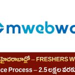 US Voice Process Jobs 2025 – హైదరాబాద్లో వాయిస్ ప్రాసెస్ ఉద్యోగాలు