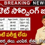 AP Outsourcing Jobs 2025 : 10th, డిగ్రీ అర్హతతో Junior Assistant, Office Subordinate Jobs
