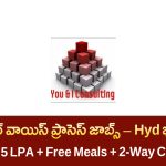 International Voice Process Jobs in Hyderabad | ఇంటర్నేషనల్ వాయిస్ ప్రాసెస్ ఉద్యోగాలు 2025 – MNC Hiring