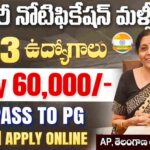 AIIMS CRE Recruitment 2025 1383 Group B మరియు Group C పోస్టులకి భారీ నోటిఫికేషన్ | Latest Govt jobs In telugu
