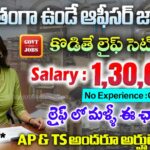 UPSC CDS : కొడితే ఈ జాబ్స్ కొట్టాలి 1,30,000 జీతం తో ఇండియన్ ఆర్మీ, నేవీ, ఎయిర్ ఫోర్స్ Officer Jobs CDS Notification 2026 Apply Online