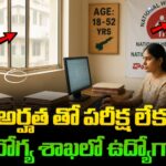 NHM Andhra Pradesh Recruitment 2025 – ఆరోగ్యశాఖలో 35 Govt Jobs | 10th Pass to Degree Eligible