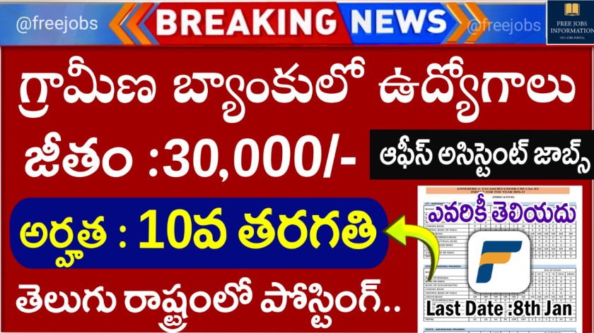 Federal Bank Recruitment 2026