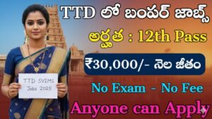 TTD SVIMS Notification 2025