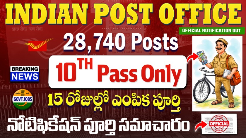 Post Office Recruitment 2026