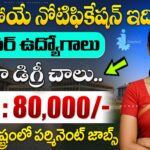 IISER Jobs : డిగ్రీ అర్హతతో మన తిరుపతి లో 80000 జీతంతో ఉద్యోగాలు | IISER Recruitment 2026 Apply Online Now