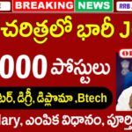 RRB Exam Calendar 2026 : రైల్వే శాఖలో 90000 ఉద్యోగాల భర్తీ పోస్టులు ఇవే