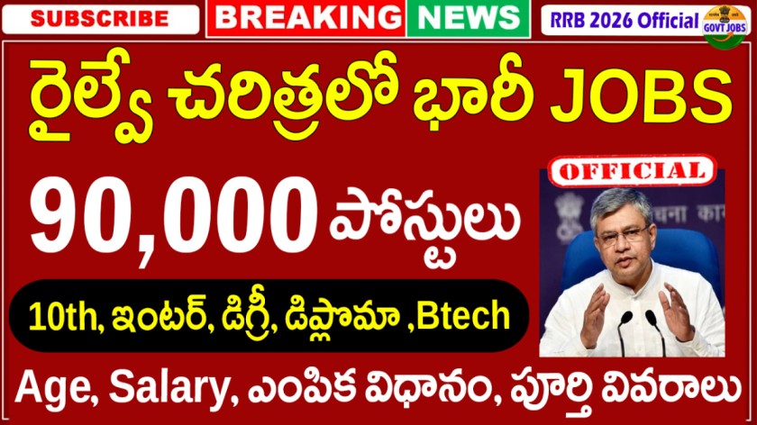 RRB Exam Calendar 2026