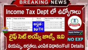 Income tax Recruitment 2026