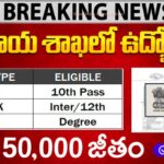 Central Govt Jobs : Central Agricultural University Recruitment 2026 | CAU లో Group A B C ఉద్యోగాలు | 78,800 జీతం | Apply Now