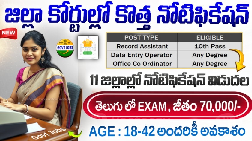 AP District Court Recruitment 2026