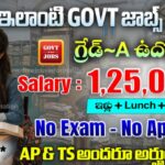 Indian Navy SSC Officer Recruitment 2026 : 260 ఆఫీసర్ ఉద్యోగాలు | ₹1,25,000 జీతం | Apply Online