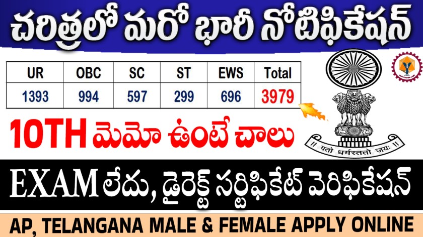 Yantra India Limited Apprentice 3979 Vacancy 2026