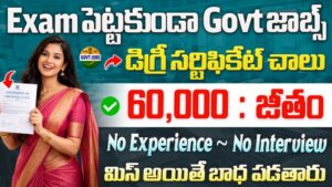 WIHG Recruitment 2026