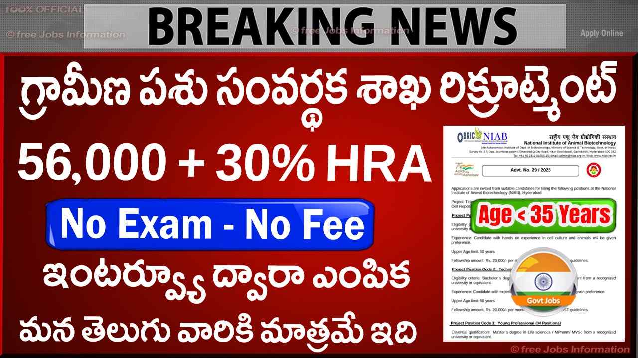 NIAB Recruitment 2026