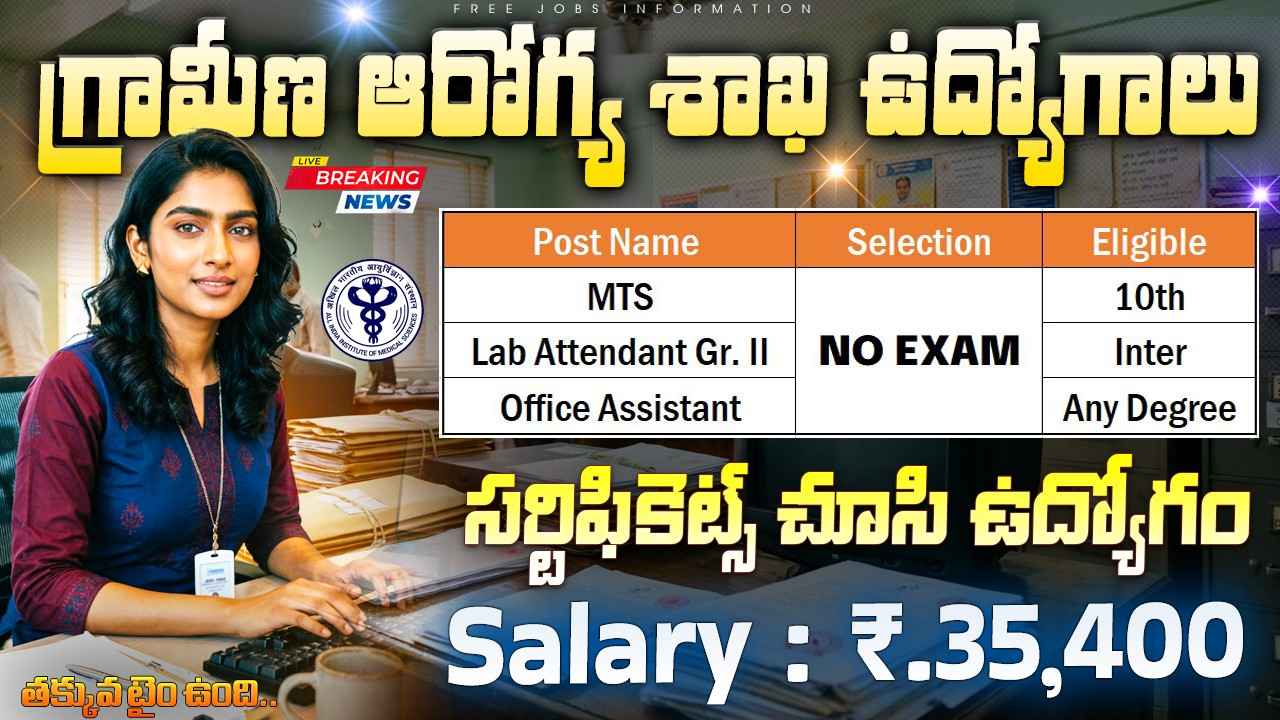 BECIL Recruitment 2026