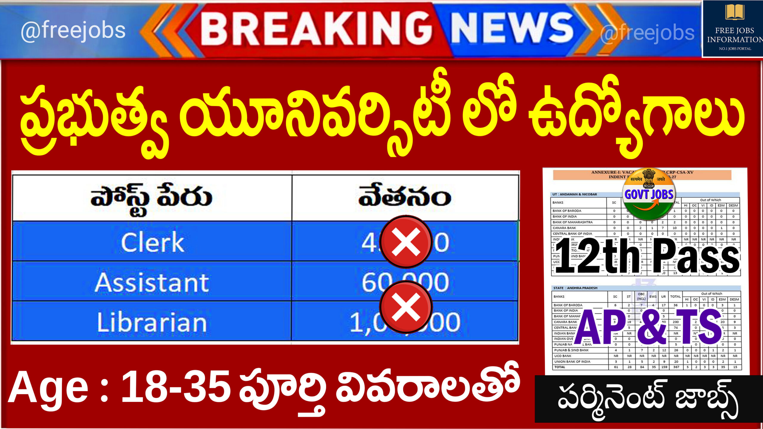 Adarsha Sanskrit Recruitment 2026 Apply Online