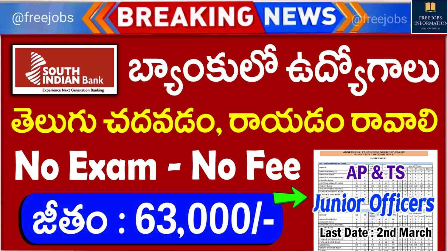 South Indian Bank Junior Officer Recruitment 2026