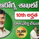 కేవలం 10వ తరగతి అర్హతతో రాత పరీక్ష లేకుండా ప్రభుత్వ జనరల్ హాస్పిటల్ లో ఉద్యోగాలు | AP GGH Contract Basis In Drug De-addiction Centre Notification 2026 Apply Now