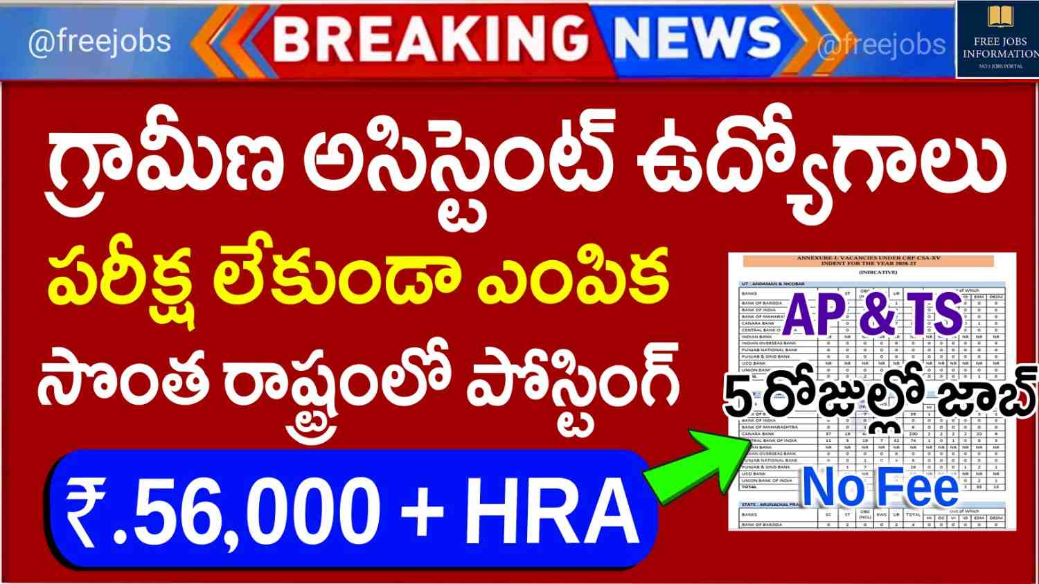 CCMB Recruitment 2026