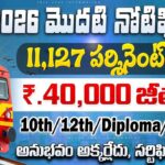 BREAKING NEWS.. నెలకు రూ.45,000 వరకు జీతంతో రైల్వేలో అసిస్టెంట్ లోక పైలట్ ఉద్యోగాలు! | RRB Assistant Loco Pilot (ALP) job requirement 2026 Apply Now