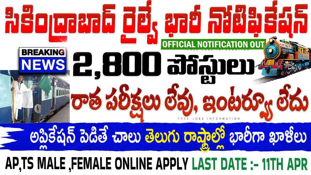 South Central Railway SCR Recruitment for 2801 Apprentice Posts