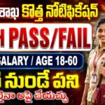 Post Office Franchise 2026 : ఇంటి దగ్గరే నెలకు ₹25,000 Income | India Post Apply Online