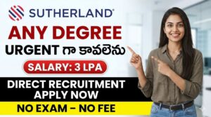 Sutherland Jobs Hyderabad 2026