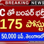 CRPF Govt Jobs : 10th అర్హత తో 9175 పర్మినెంట్ ఉద్యోగాలు 50000 జీతం | CRPF Constable Tradesmen Jobs 2026