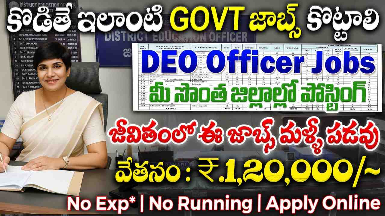 TGPSC DYEO Notification 2026